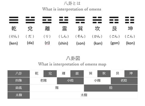 四神 五行|四神、四霊、五行 